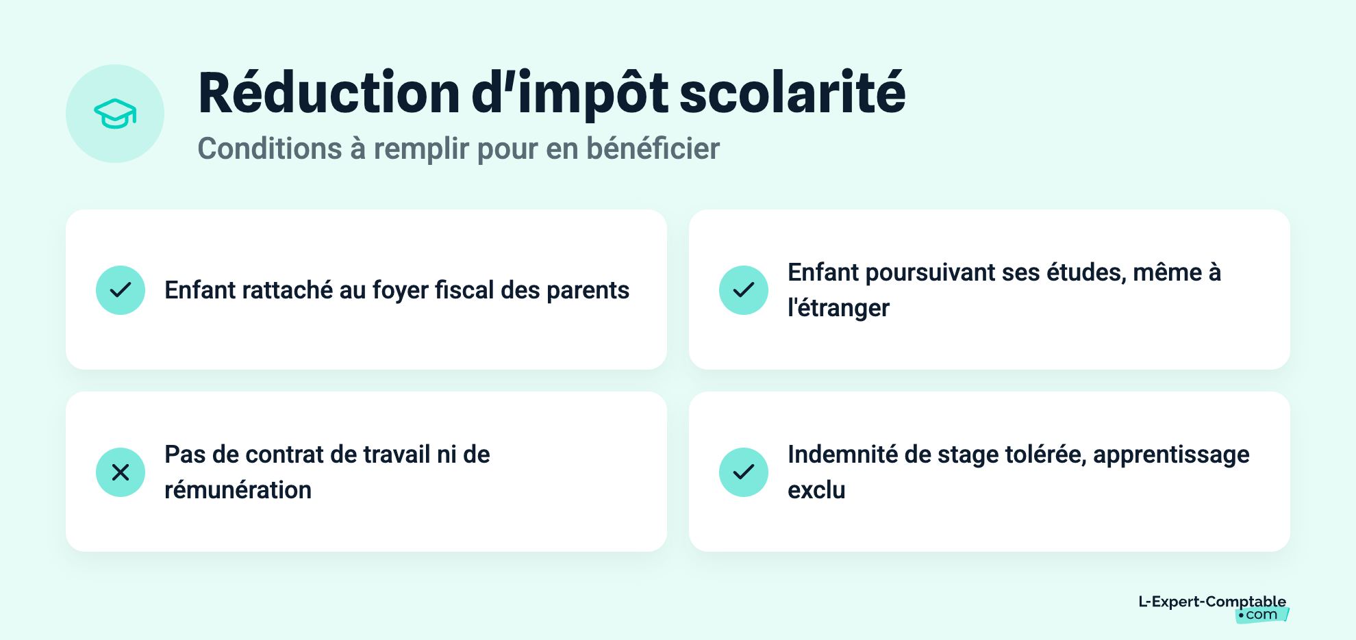 Réduction d'impôt scolarité
